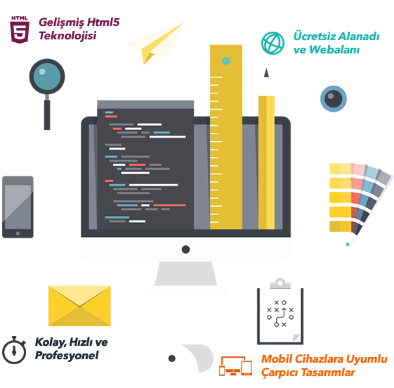 web tasarım, webtasarımı